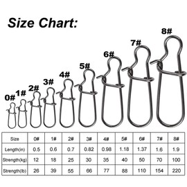 Duo-Lock Fishing Snaps Nice Swivel Lock Snaps Stainless Steel Fishing Lure Hook Connector Saltwater Fishing Gear Accessories (8#-100pcs)