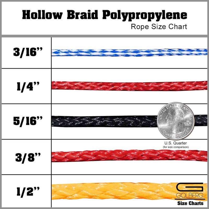 Golberg Hollow Braid Polypropylene Rope - Barriers, Golf Courses, Trail