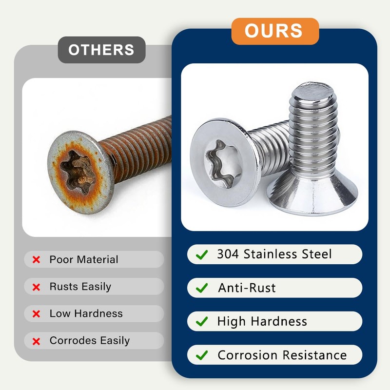 Drenky M4 x 45 mm Countersunk Screws Stainless Steel V2A