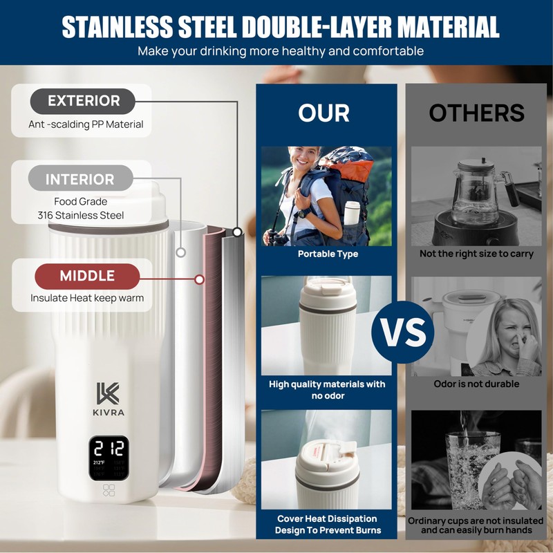 KIVRA Travel Kettle-316 Stainless Steel Portable kettle, 450mL Portable Water