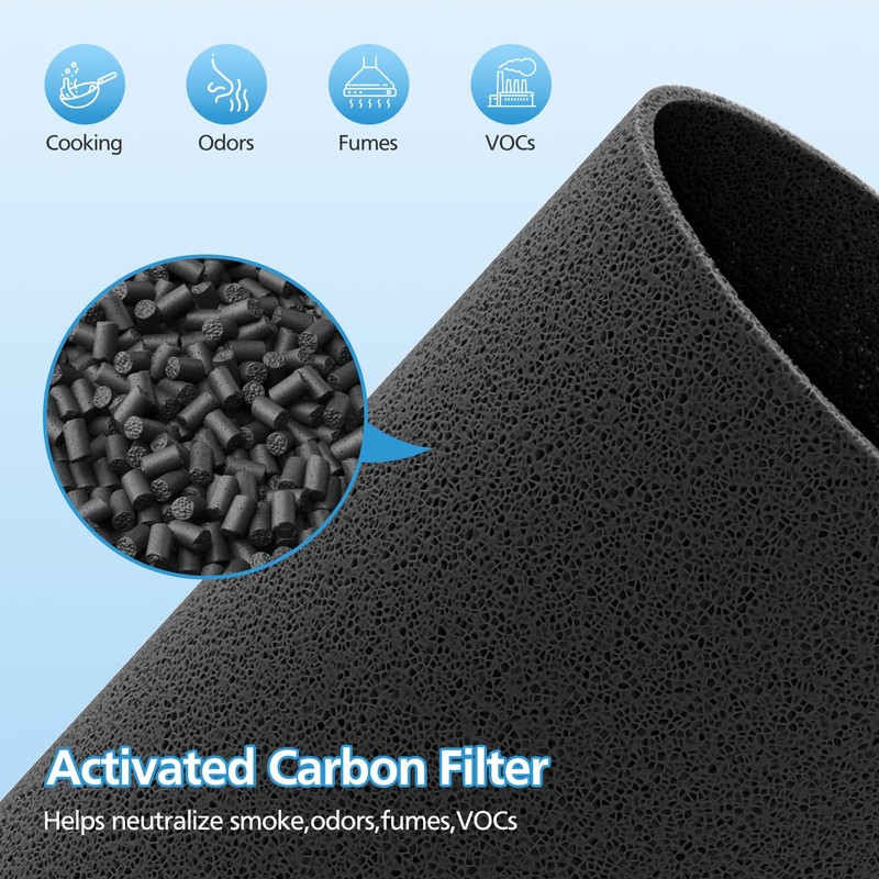 F2 Replacement Filter, Compatible with AMEIFU F2 Air Purifier for
