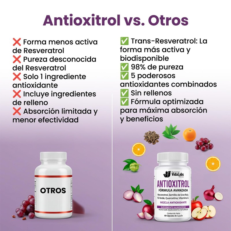Antioxitrol Nutrientes Vidalabs México Fórmula Avanzada con Trans - Resveratrol