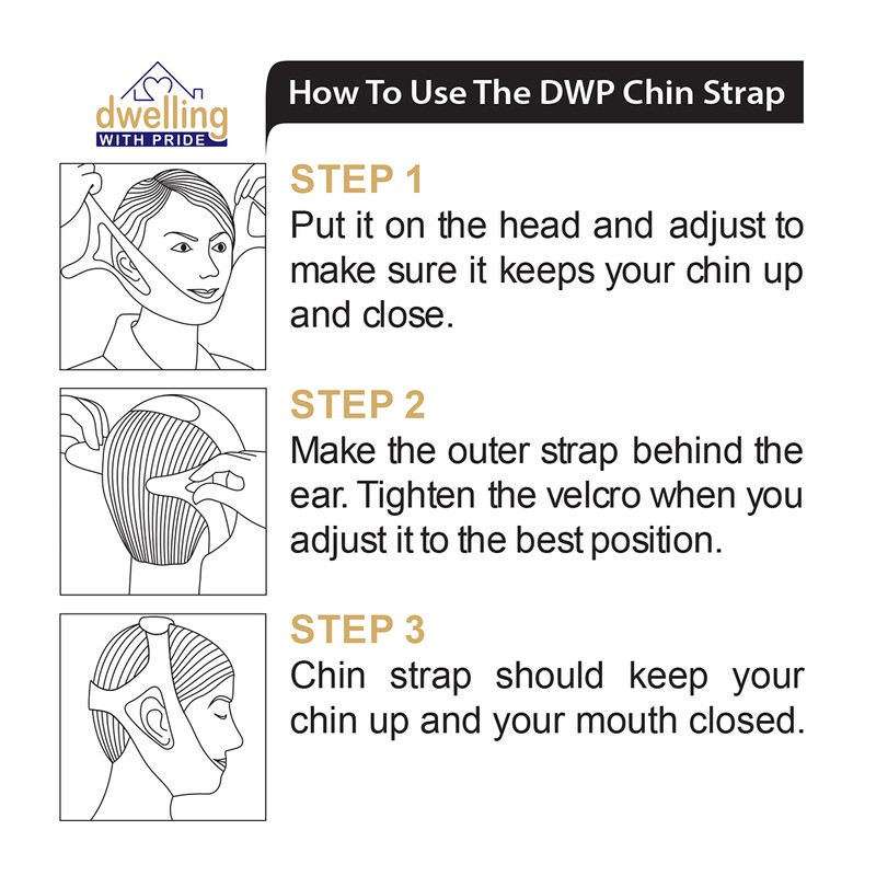 Anti Snore Chin Strap - Anti-Dry Mouth Chin Strap for