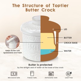 iobiotio Butter Crock for Countertop, Ceramic Butter Crock with Lid and Wooden Knife, Butter Keeper with Water Line for Fresh Spreadable Butterfor, Blue