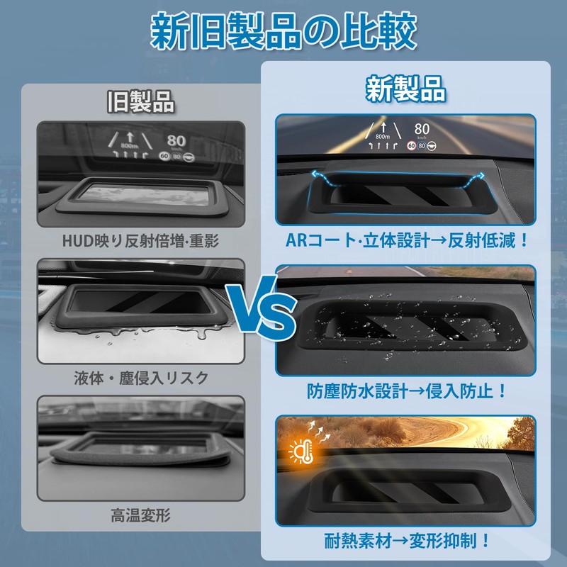 [2025 Release] Mixsuper Alphard 40 Series HUD Protective Cover, Vellfire