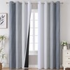 Estelar Textiler Thermal Insulated Blackout Curtains 96 Inches Long, Ombre