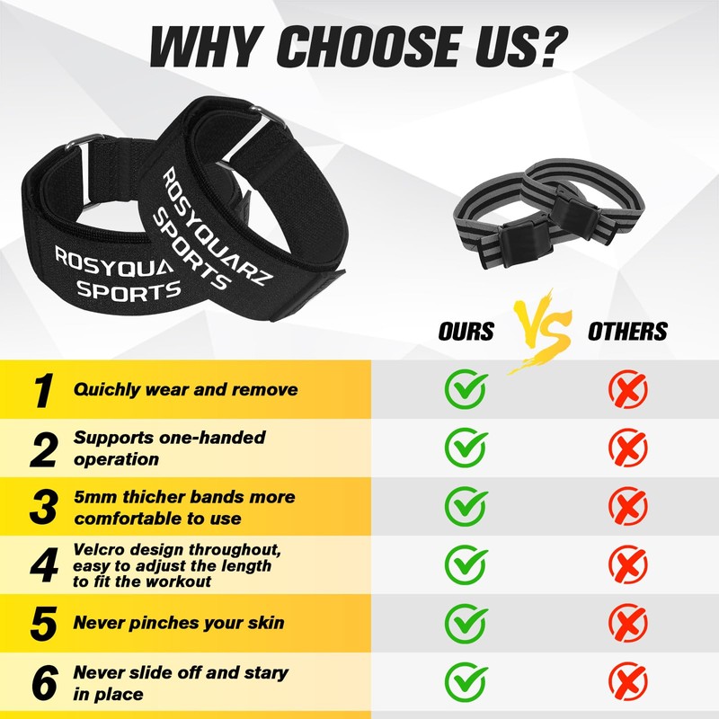 BFR Booty Bands for Men/Women Glutes, Blood Flow Restriction Bands
