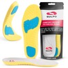 SULPO Insoles Men and Women - Breathable Insoles - Anti