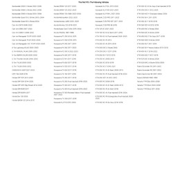 TUSK Tec-Core Battery with Acid TTX4LBS Maintenance-Free for Honda CRF125F (Big Wheel) 2014-2023