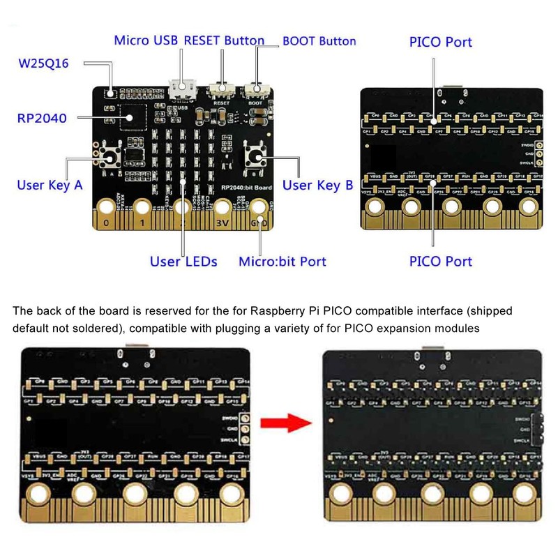 RP2040 Micro Bit Development Board for Raspberry PICO with LED