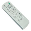 RM-SC55 Replacement Remote Control -ALLIMITY- fit for Sony Audio System
