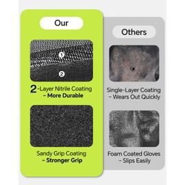 BOLTGARD 3pair Work Gloves Men with Double Sandy Nitrile Coated Grip, Micro-Foam Nitrile for Mechanics, Construction, Warehouse, Medium