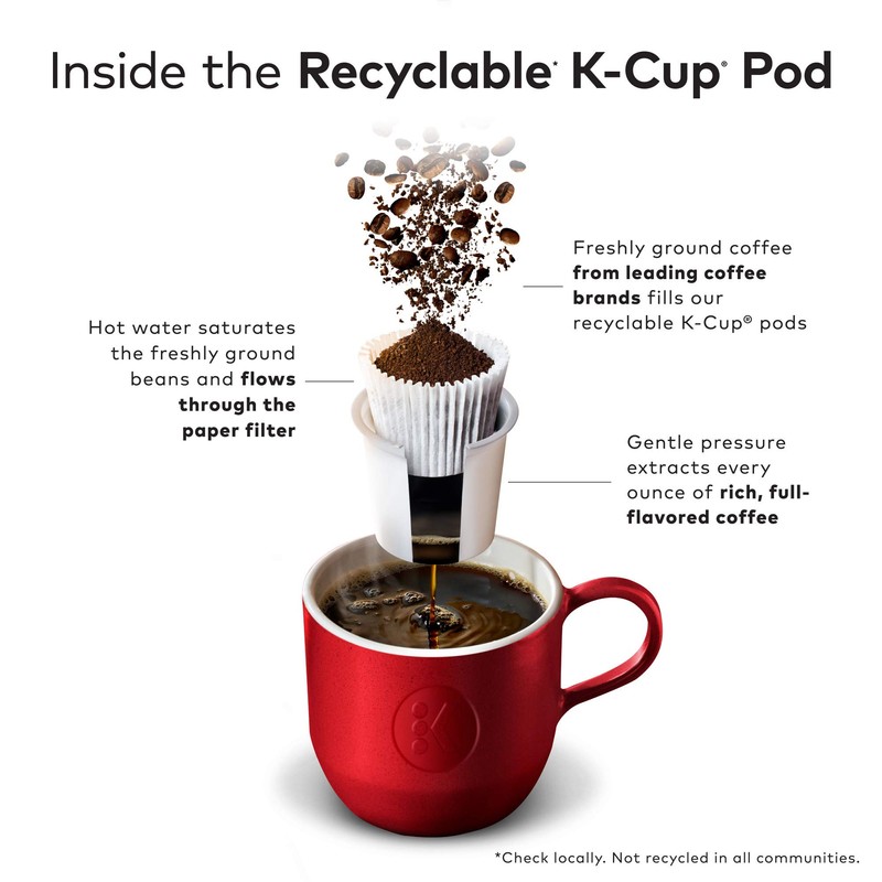 Swiss Miss Salted Caramel Hot Cocoa, Keurig Single Serve K-Cup