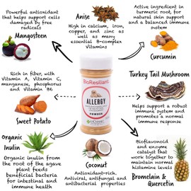 Dog Allergy Relief Supplement by InClover, BioResiliant Treat Powder Supplement for Dogs with Seasonal Allergies, Natural Dog Allergy Support with Tumeric, Mangosteen Helps Maintain Histamine Levels