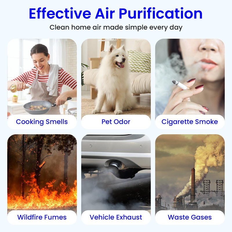 Future Way 2-Pack C545 Replacement Filter S Kit Compatible with