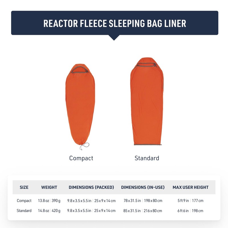 Sea to Summit - Reactor Fleece Sleeping Bag Liner -