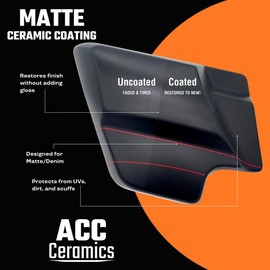 MATTE Ceramic Coating - Which Kit?: Prep & Coating Kit