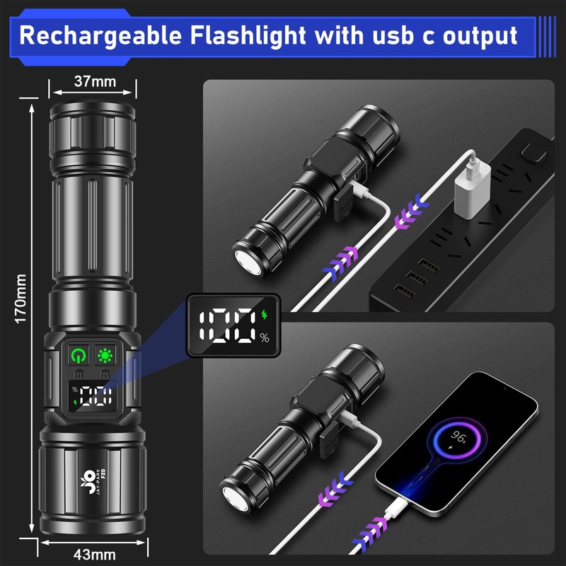 JAY-PARK Flashlights High Lumens, Rechargeable Flashlight 10000 Lumens with Magnetic,
