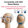 2-Pack Replacement Headgear Strap for N20 Nasal Pillow CPAP Mask,