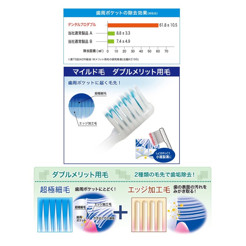 Dental Pro Double Mild 4 Row Toothbrushes 5 Count (Regular