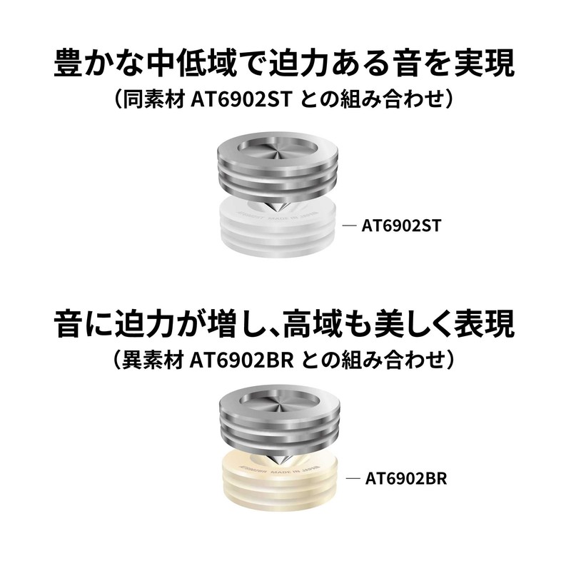 Audio-Technica AT6901ST Spike Insulator, Pair of 6, Silver