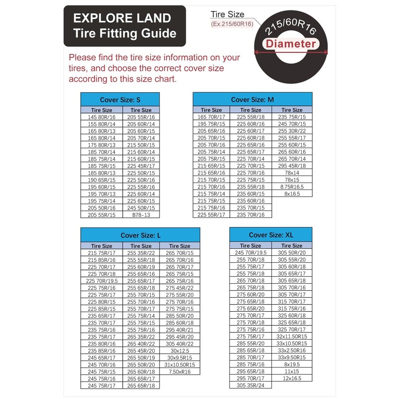 Explore Land Explore Land Weatherproof Tire Covers 4 Pack Alumium