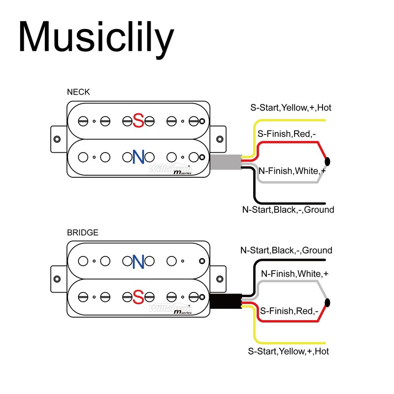 Wilkinson WOHZB Ceramic Overwound Open Style Humbucker Pickups Set for