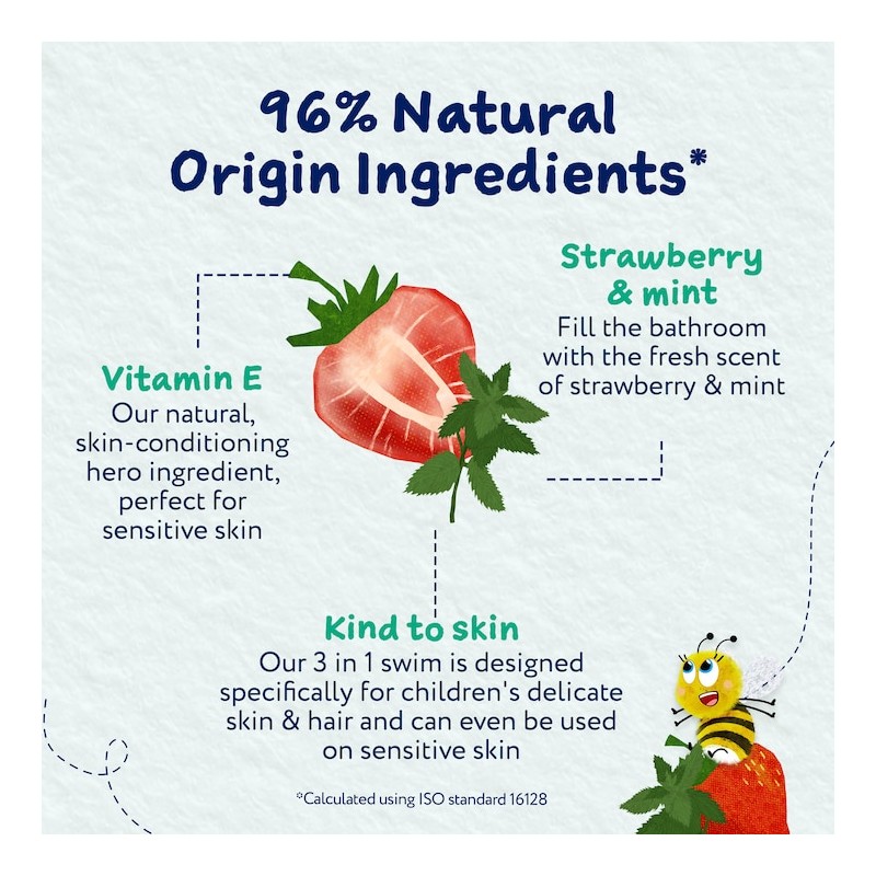 Childs Farm 3 In 1 Swim, Strawberry & Mint 250ml