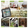 Indoor Thermometer Room Temperature Home Hygrometer Humidity Gauge, Accurate Calibration,
