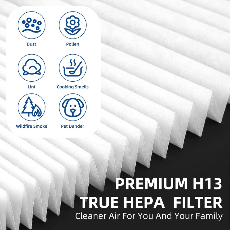 C535 Replacement Filter for Winix 115115 HEPA Replacement Filter A