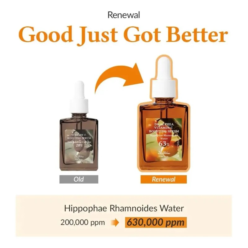 Sérum Dr.althea Vitamina C 63% Antimanchas Ácido Tranexámico