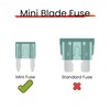 (60Pcs) 1 Amp Mini Car Fuses, 1A Automotive Fuses, Blade