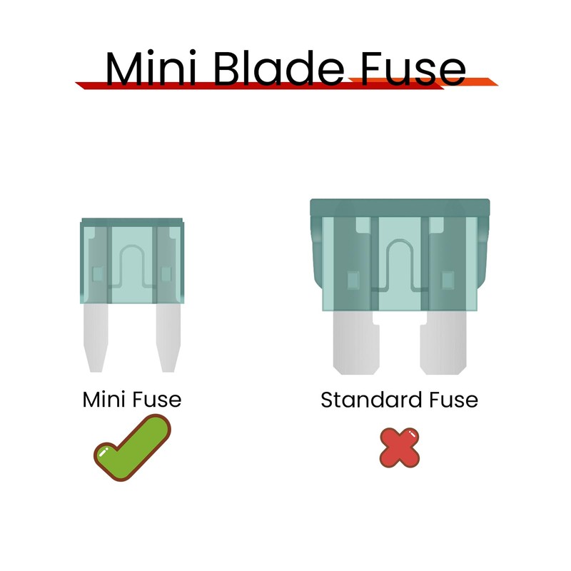 (60Pcs) 1 Amp Mini Car Fuses, 1A Automotive Fuses, Blade