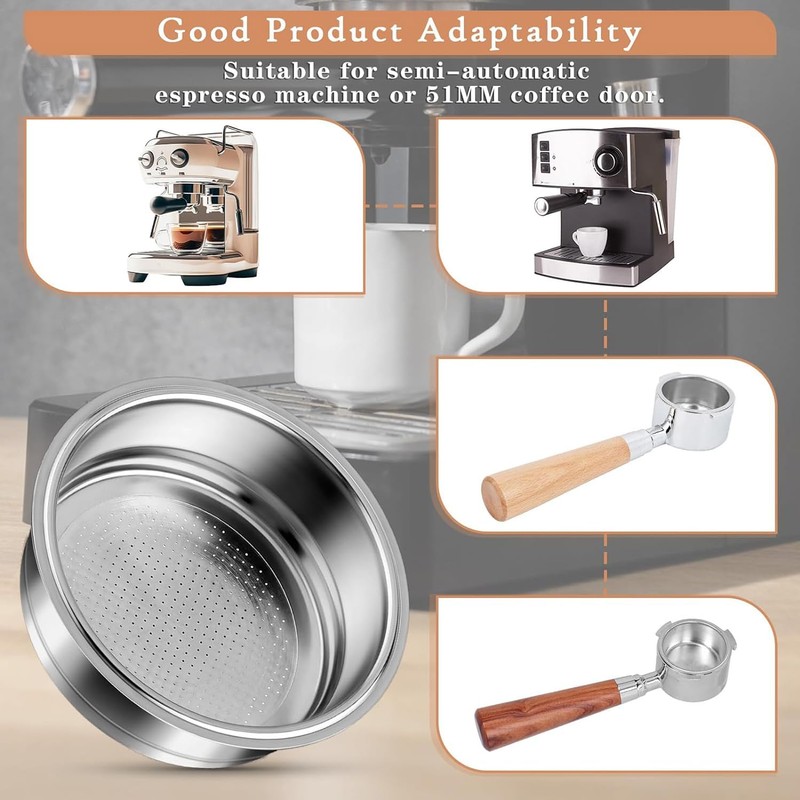 Funklu 2 Pack Stainless Steel Coffee Filter Coffee Filter Express