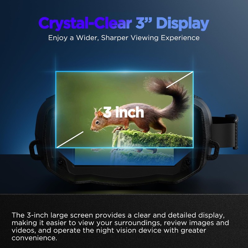 Night Vision Goggles for Adults 4k: Tactical Binoculars with Camera