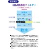 LINECY Cat Filter, 5.9 x 5.9 inches (15 x 15