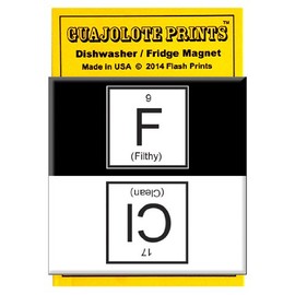 Dishwasher Magnet Clean Dirty Sign, Strong Clean and Dirty Magnet for Dishwasher (Funny Periodic Table)