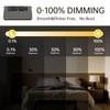 DEEPDYMMY 150W 12V Dimmable LED Driver,AC 110-277V to DC Transformer
