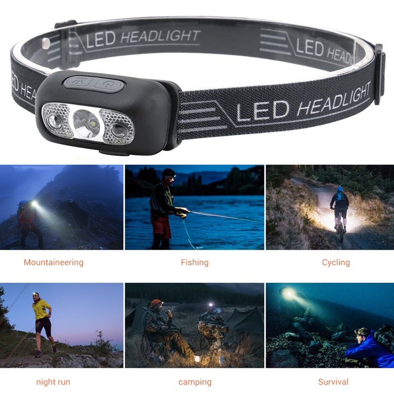 IPX6 Headlamp Waterproof Super Bright LED Sensor Flashlight USB Rechargeable