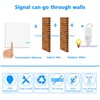 Thinkbee Wireless Light Switch Kit, Remote Wall Switch with Mini