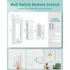HAPYTHDA Wireless Light Switch and Receiver Kit, 2 Remote Control