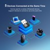 TODAAIR USB Bluetooth Adapter for PC 5.4, Stereo Receiver，Bluetooth 5.4