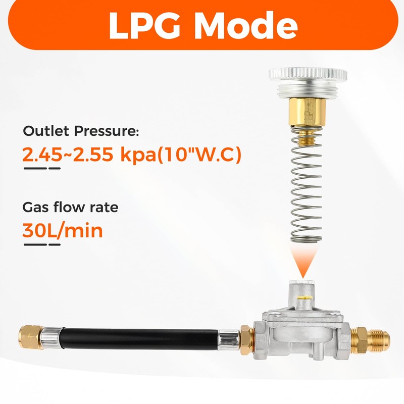 ETERMETA Natural Gas Conversion Kit Regulator Compatible with Kitchen Aid