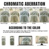 Fleece Throw Blanket for Sofa - Soft Checkered Single Blankets