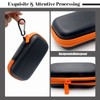 Case for SanDisk, SanDisk Extreme Pro/Extreme Portable External - Travel