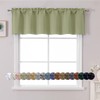 Chyhomenyc Sage Green Valance for Window, Blackout Small Kitchen Curtain