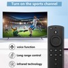 Replacement Remote 2nd Gen for Smart TV Stick，Voice Remote Control