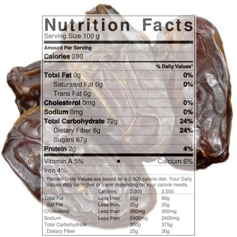 Anna and Sarah Organic Medjool Dates, 2 Pound Bag, No