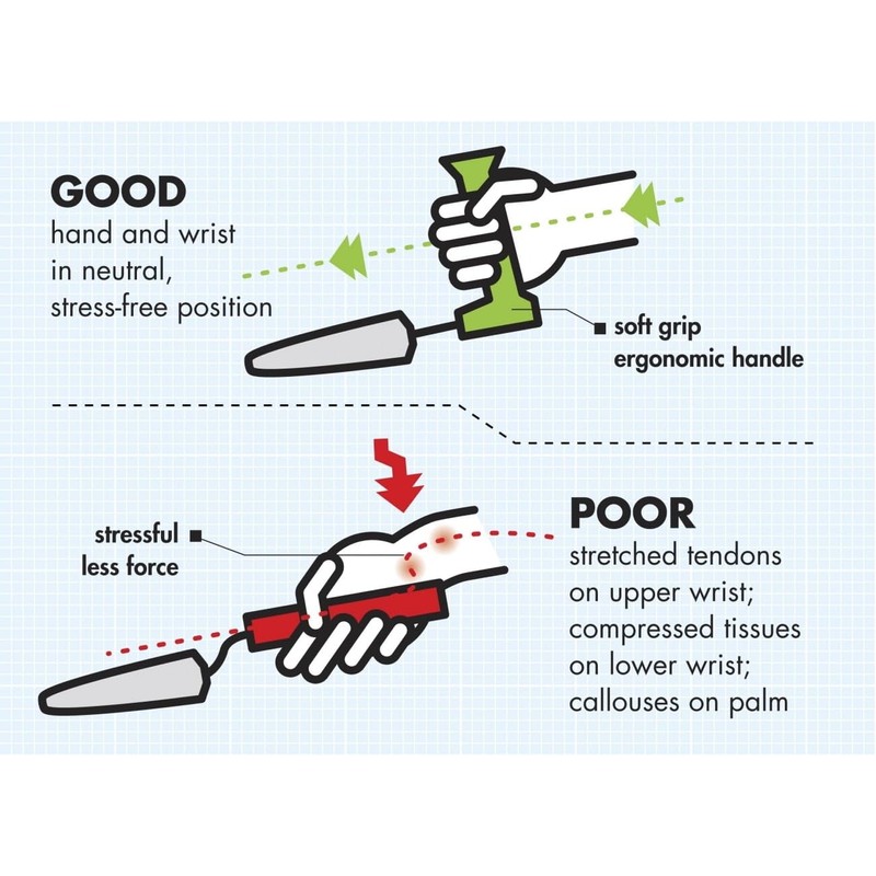 Peta Easi-Grip Carving Knife with Right Angle Handle