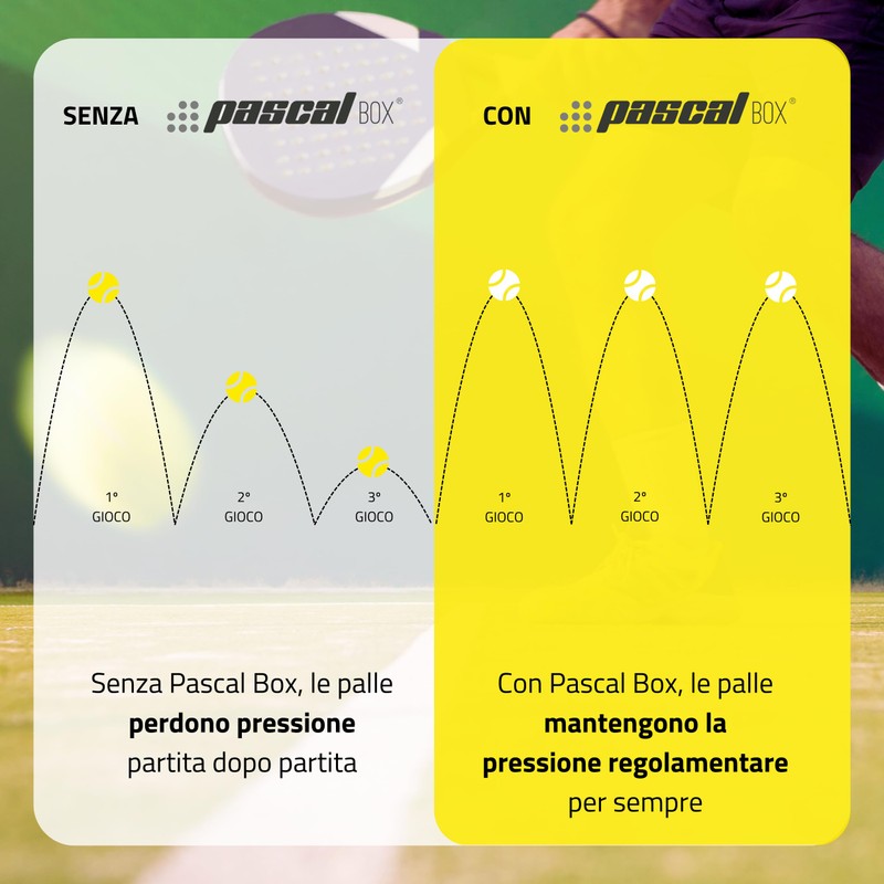 Pascal Box - Pressurizzatore per palline da padel e da